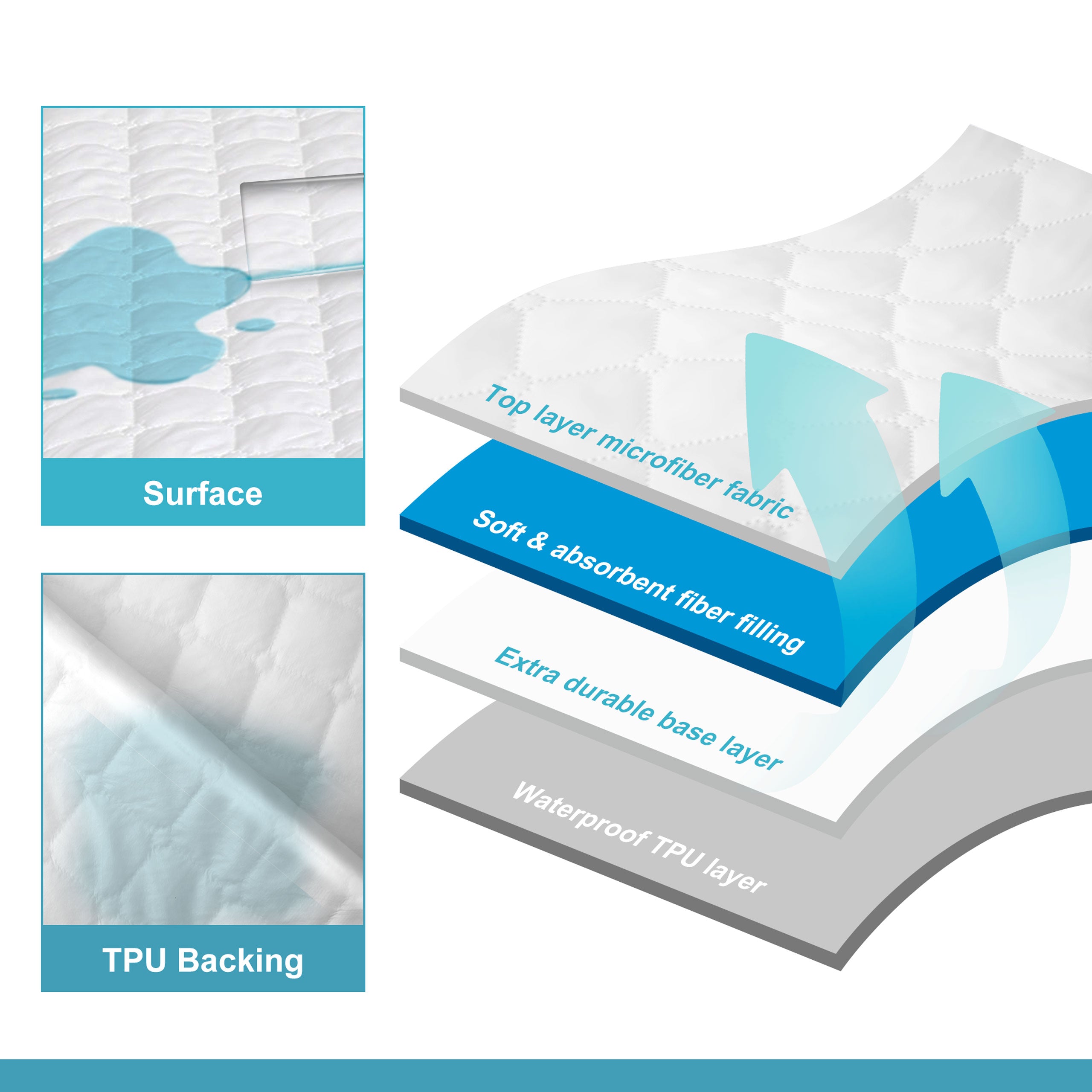 NTBAY 2 Pack Waterproof Crib Mattress Protector, Machine Washable